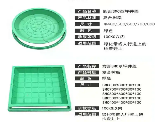 昌邑树脂复合种植井盖展示